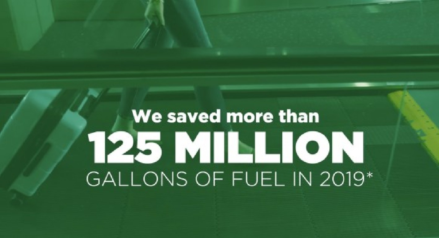 Sustainability in the Air